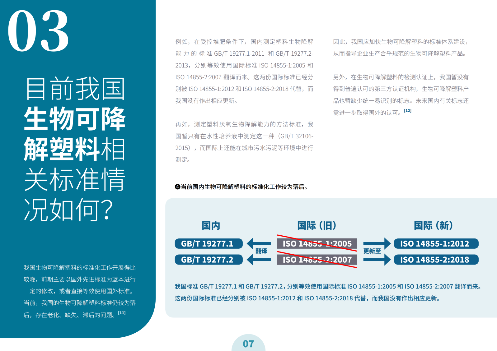 关于生物可降解塑料的十个Q&A（上）(图8)