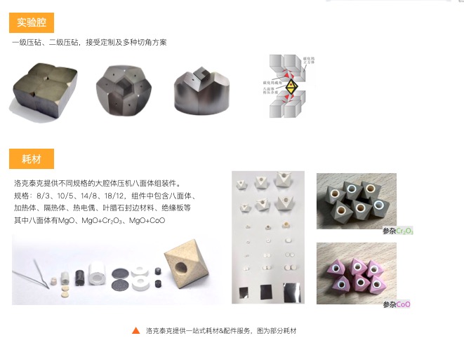 大腔体压机耗材&配件(图1)